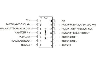 PIC16F689-I/P DIP-20 20MHz Microcontroller - 2