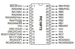 PIC16F72-I/SP DIP-28 20MHz Microcontroller - 2