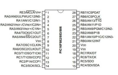 PIC16F883-I/SP DIP-28 20MHz Mikrodenetleyici - 2
