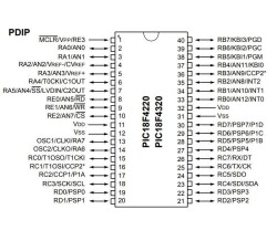 PIC18F4220-I/P DIP-40 40MHz Mikrodenetleyici - 2