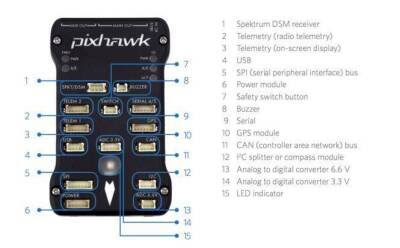 Pixhawk 2.4.8 Uçuş Kontrol Kartı Full Set - 5