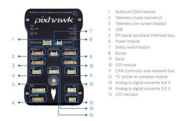 Pixhawk 2.4.8 Uçuş Kontrol Kartı Seti - 3