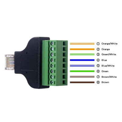 RJ45 Erkek - 8 Pin Vidalı Terminal Dönüştürücü Adaptör - 3