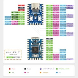 RP2040-Zero Raspberry Pi Çipli MCU Programlama Kartı - 3