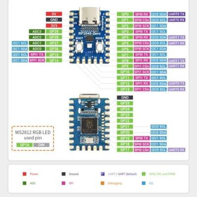 RP2040-Zero Raspberry Pi Çipli MCU Programlama Kartı - 3