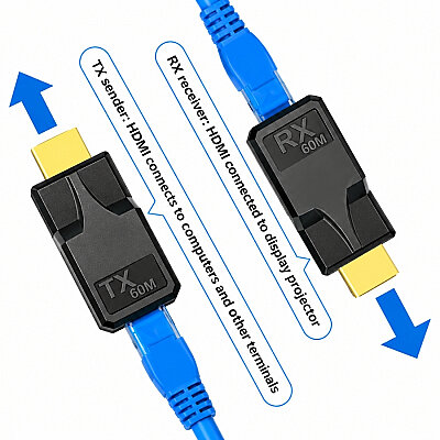 RX TX RJ45 CAT5e/CAT6 Kablosu Üzerinden HDMI Uzatıcı Extender - 5