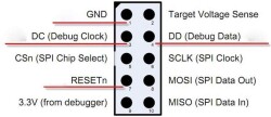 SmartRF04EB CC1110 CC2530 Zigbee Emulator Programlayıcı - 4