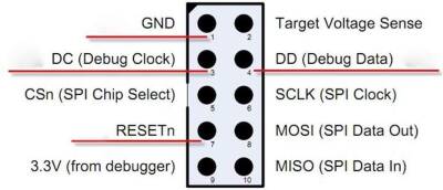 SmartRF04EB CC1110 CC2530 Zigbee Emulator Programlayıcı - 4