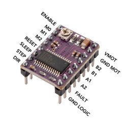 Stepper Motor Driver Card DRV8825 - 2