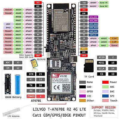 T-A7670E R2 with GPS ESP32 4G LTE Cat.1 MCU32 Development Board - 3