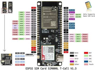 T-Call ESP32 SIM800L 4MB GSM Module Geliştirme Kartı - 2