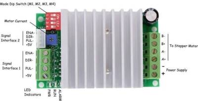 TB6600 4.5A Stepper Motor Driver v1.2 - 3
