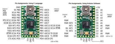 Teensy 2.0 AVR Development Board - ATmega32u4 - 3