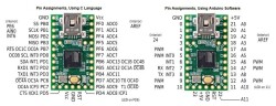 Teensy 2.0 AVR Geliştirme Kartı - ATmega32u4 - 3