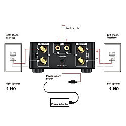 TPA3116 Class-D 5.0 HiFi 2x50W 2-Channel Stereo Amplifier Module - 3