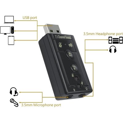 USB 7.1 Channel Headphone + Microphone Sound Card - 3