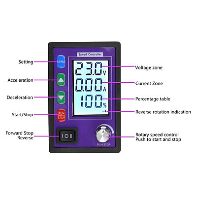 VA098 DC 10-55V 30A PWM Motor Speed and Direction Control Board with Remote Control - 3