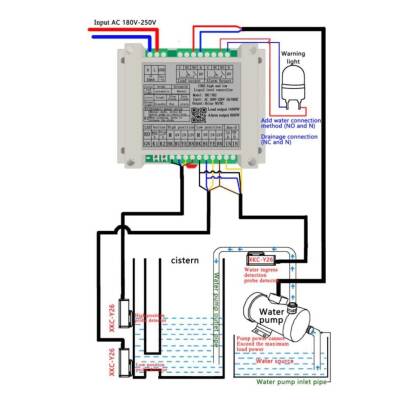 XKC-C352-3P Temassız Su Seviyesi Kontrol Modülü - Röle Çıkışlı - 2