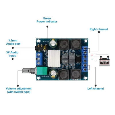 XY-502 TPA3116D2 2x50W Dual Channel Stereo Amplifier Circuit - 3