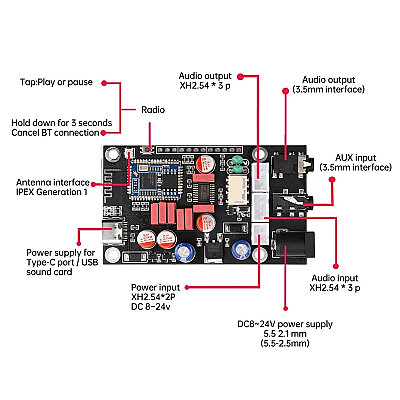 XY-LA02 DIY DC 8-24V Bluetooth BT 5.1 Ses Dekoder Modülü - 4