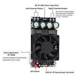 ZK-3002 TPA3255 2x300W 2-Channel Stereo Amplifier Module - 2