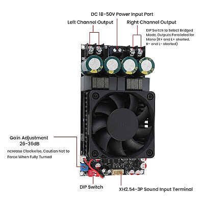 ZK-3002 TPA3255 2x300W 2-Channel Stereo Amplifier Module - 2