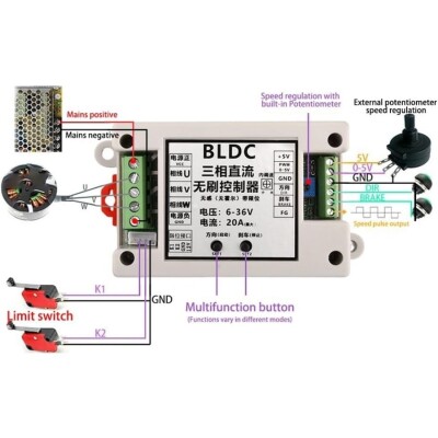 ZS-X14 DC 6-36V 20A BLDC 3 Phase Brushless Motor Driver - 5